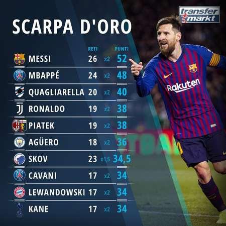 2025世俱杯B组巡礼：死亡之组决斗 巴黎力压马竞（2025世俱杯B组前瞻：死亡之组争锋，巴黎有望压制马竞）