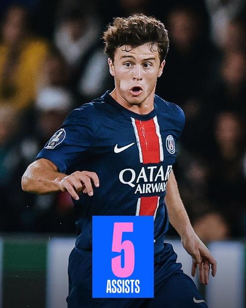 皇马16岁天才首获一线队征召！后防告急 卡斯蒂利亚新星临危受命